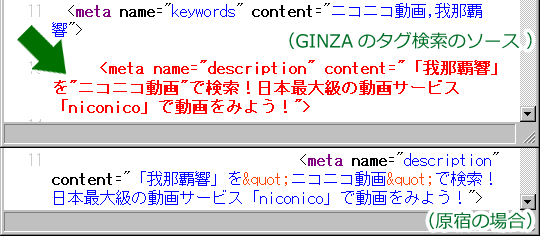 ニコニコ動画のソースを表示させた画像